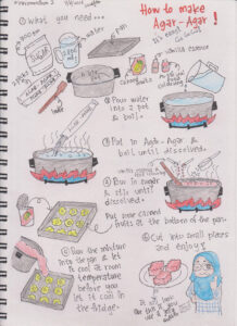 Ramadan 2 - First Day of Break Fast by hanakage