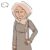 Cover of The struggles of a Hijabi